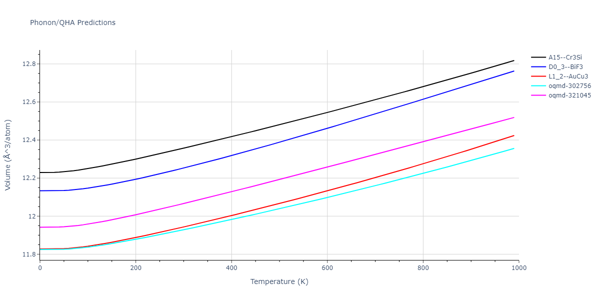 2013--Onat-B--Cu-Ni--LAMMPS--ipr2/phonon.Cu3Ni.V.png