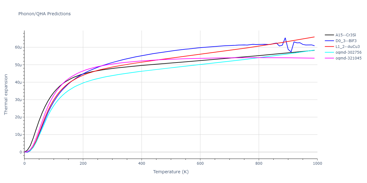 2013--Onat-B--Cu-Ni--LAMMPS--ipr2/phonon.Cu3Ni.alpha.png