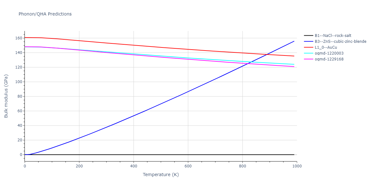 2013--Onat-B--Cu-Ni--LAMMPS--ipr2/phonon.CuNi.B.png