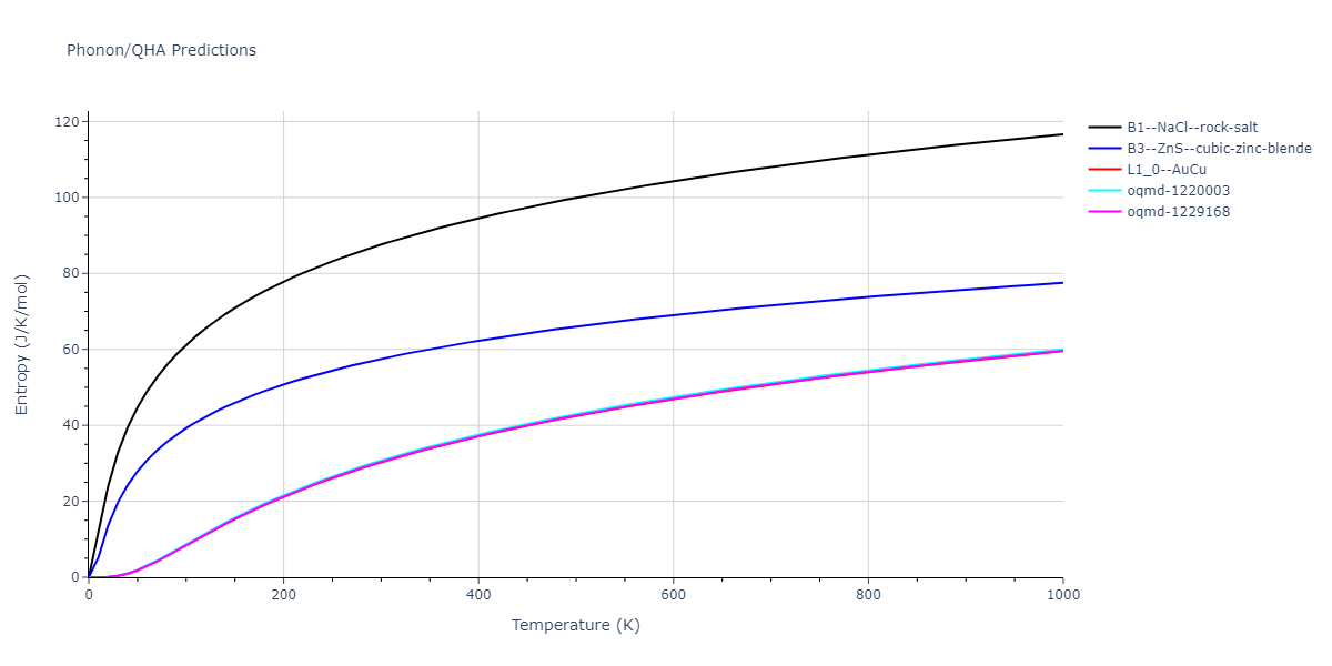 2013--Onat-B--Cu-Ni--LAMMPS--ipr2/phonon.CuNi.S.png