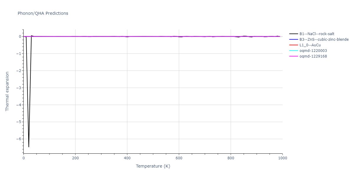 2013--Onat-B--Cu-Ni--LAMMPS--ipr2/phonon.CuNi.alpha.png