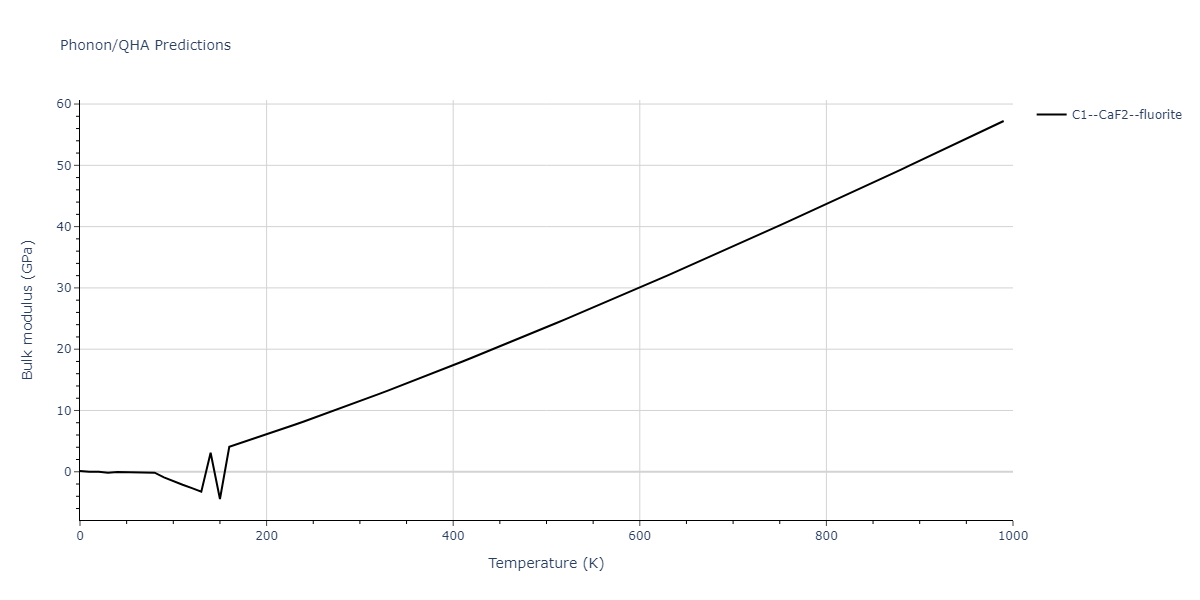 2013--Onat-B--Cu-Ni--LAMMPS--ipr2/phonon.CuNi2.B.png