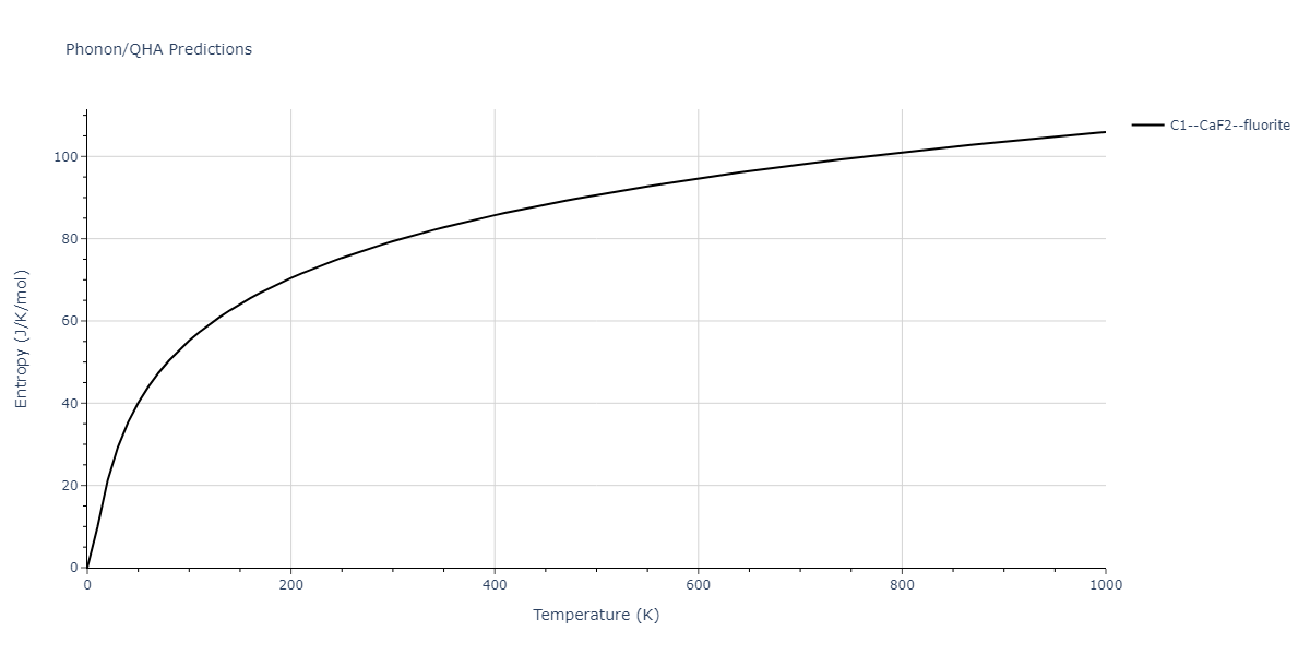 2013--Onat-B--Cu-Ni--LAMMPS--ipr2/phonon.CuNi2.S.png