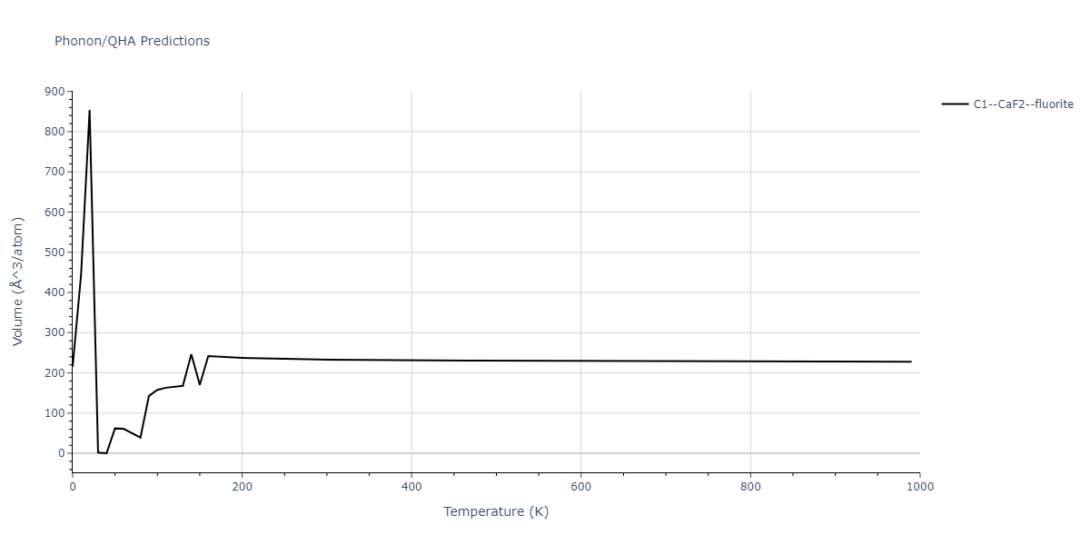 2013--Onat-B--Cu-Ni--LAMMPS--ipr2/phonon.CuNi2.V.png