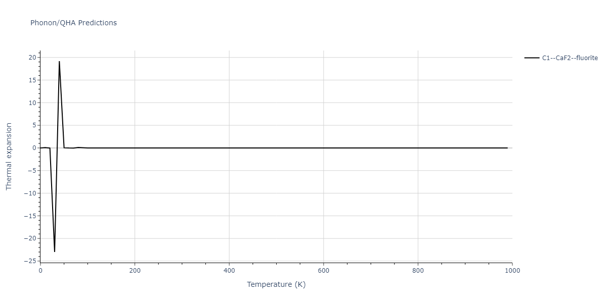 2013--Onat-B--Cu-Ni--LAMMPS--ipr2/phonon.CuNi2.alpha.png