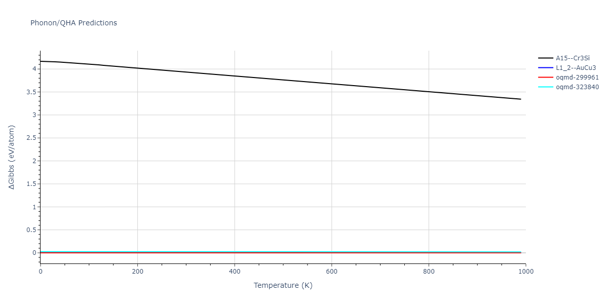 2013--Onat-B--Cu-Ni--LAMMPS--ipr2/phonon.CuNi3.G.png