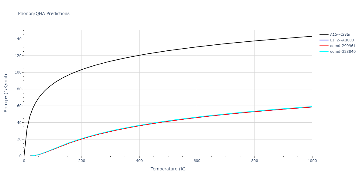 2013--Onat-B--Cu-Ni--LAMMPS--ipr2/phonon.CuNi3.S.png