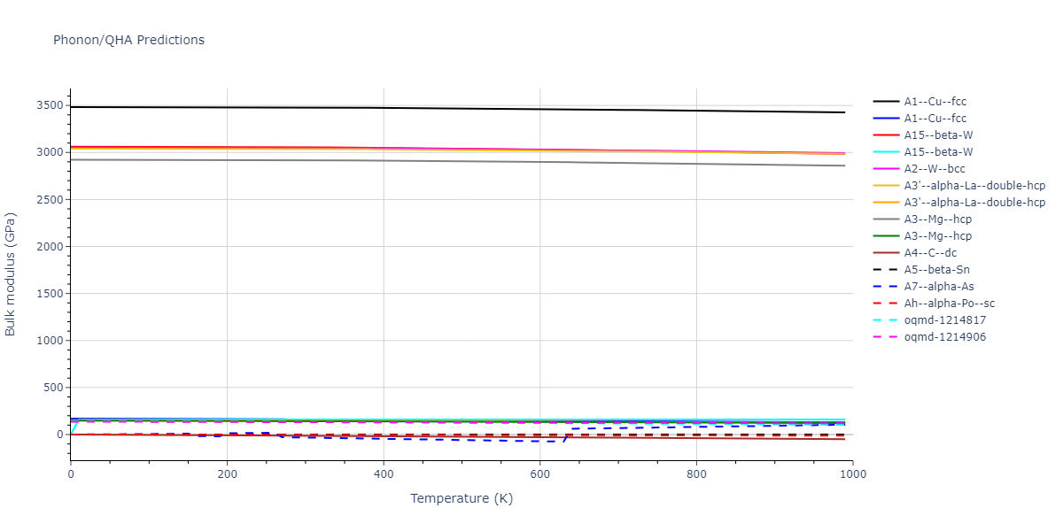 2013--Onat-B--Cu-Ni--LAMMPS--ipr2/phonon.Ni.B.png