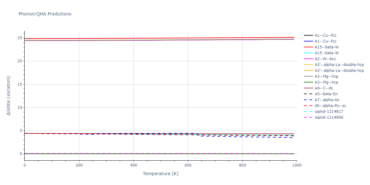 2013--Onat-B--Cu-Ni--LAMMPS--ipr2/phonon.Ni.G.png