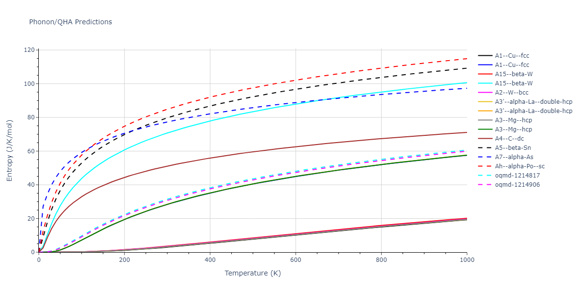 2013--Onat-B--Cu-Ni--LAMMPS--ipr2/phonon.Ni.S.png