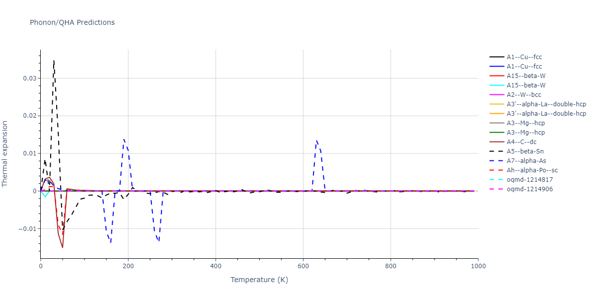 2013--Onat-B--Cu-Ni--LAMMPS--ipr2/phonon.Ni.alpha.png