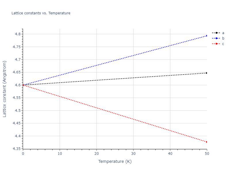 EAM_Dynamo_OnatDurukanoglu_2014_CuNi__MO_592013496703_005/mdsolid.Cu3Ni.A15--Cr3Si.0efb525f.a