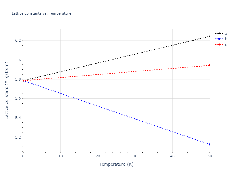 EAM_Dynamo_OnatDurukanoglu_2014_CuNi__MO_592013496703_005/mdsolid.Cu3Ni.D0_3--BiF3.1f7ee8c9.a