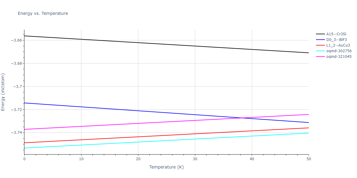 EAM_Dynamo_OnatDurukanoglu_2014_CuNi__MO_592013496703_005/mdthermo.Cu3Ni.U