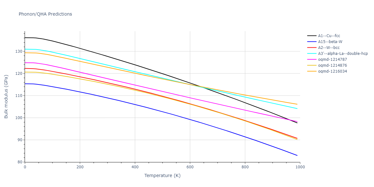 EAM_Dynamo_OnatDurukanoglu_2014_CuNi__MO_592013496703_005/phonon.Cu.B.png