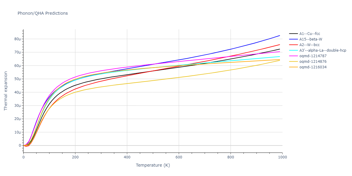 EAM_Dynamo_OnatDurukanoglu_2014_CuNi__MO_592013496703_005/phonon.Cu.alpha.png