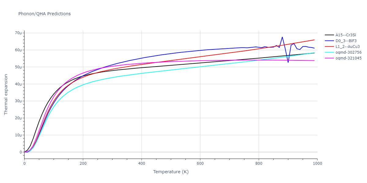 EAM_Dynamo_OnatDurukanoglu_2014_CuNi__MO_592013496703_005/phonon.Cu3Ni.alpha.png