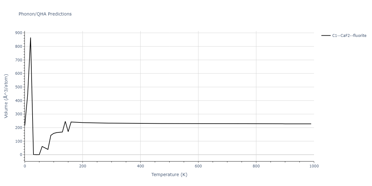 EAM_Dynamo_OnatDurukanoglu_2014_CuNi__MO_592013496703_005/phonon.CuNi2.V.png