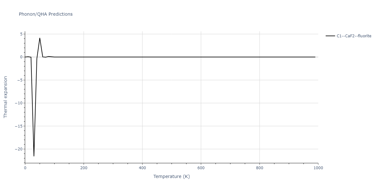 EAM_Dynamo_OnatDurukanoglu_2014_CuNi__MO_592013496703_005/phonon.CuNi2.alpha.png