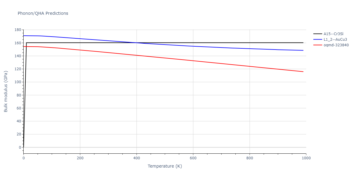 EAM_Dynamo_OnatDurukanoglu_2014_CuNi__MO_592013496703_005/phonon.CuNi3.B.png