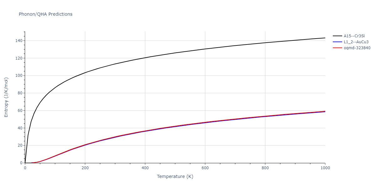 EAM_Dynamo_OnatDurukanoglu_2014_CuNi__MO_592013496703_005/phonon.CuNi3.S.png