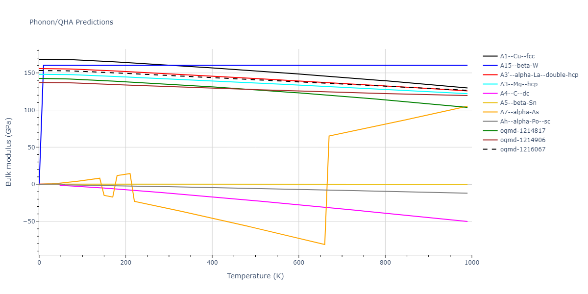 EAM_Dynamo_OnatDurukanoglu_2014_CuNi__MO_592013496703_005/phonon.Ni.B.png