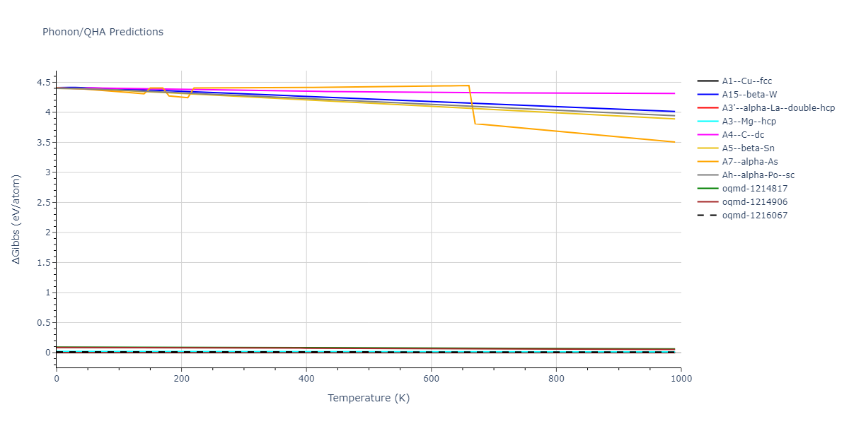 EAM_Dynamo_OnatDurukanoglu_2014_CuNi__MO_592013496703_005/phonon.Ni.G.png