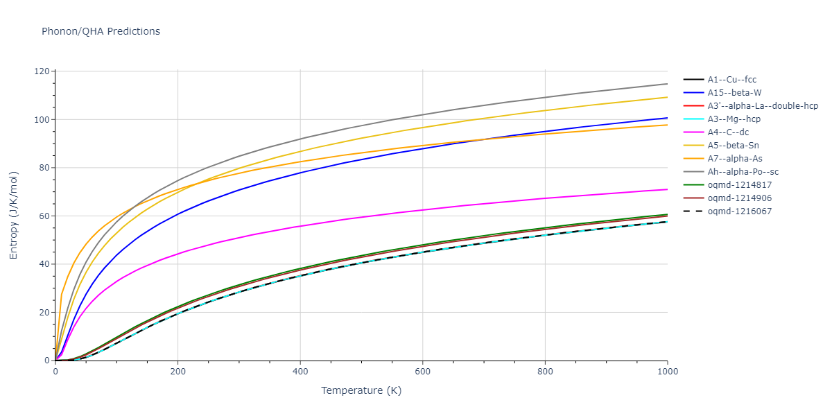 EAM_Dynamo_OnatDurukanoglu_2014_CuNi__MO_592013496703_005/phonon.Ni.S.png