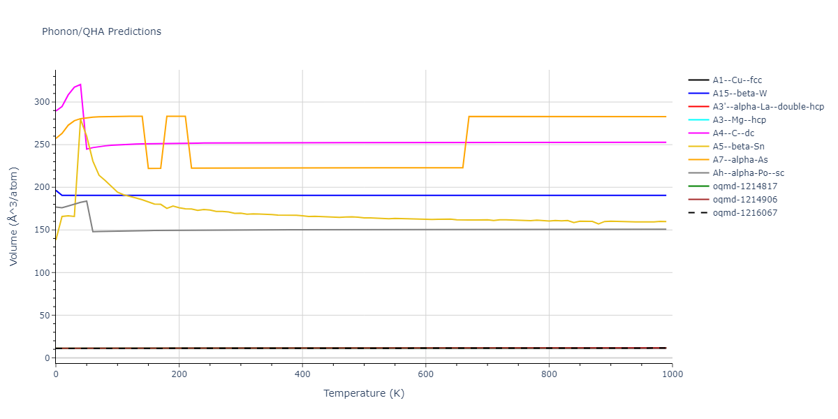 EAM_Dynamo_OnatDurukanoglu_2014_CuNi__MO_592013496703_005/phonon.Ni.V.png