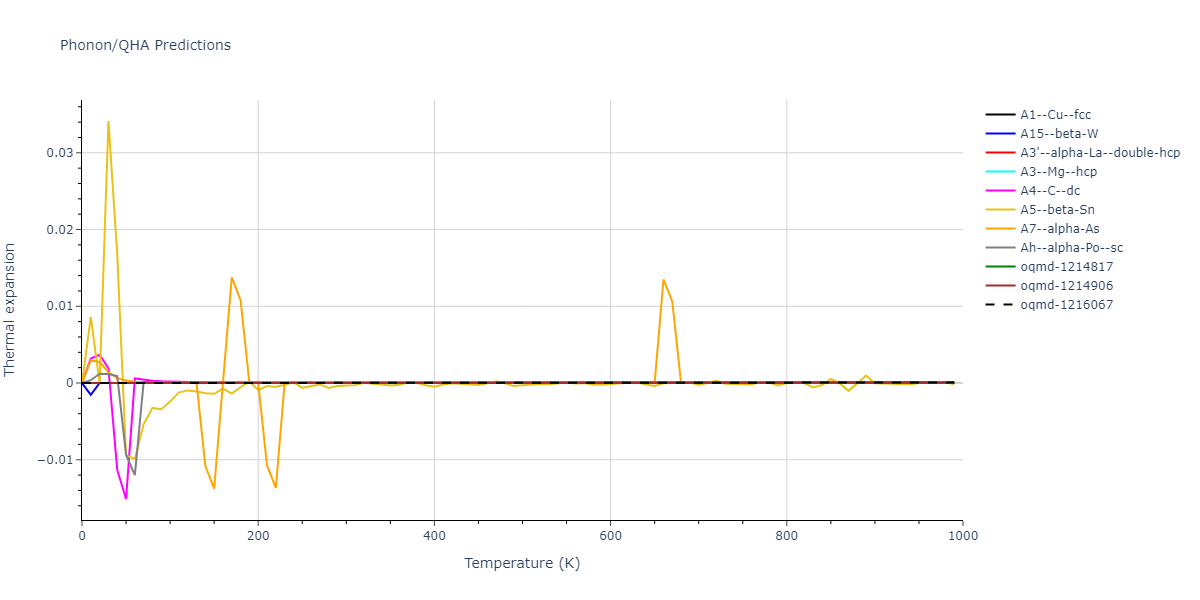 EAM_Dynamo_OnatDurukanoglu_2014_CuNi__MO_592013496703_005/phonon.Ni.alpha.png