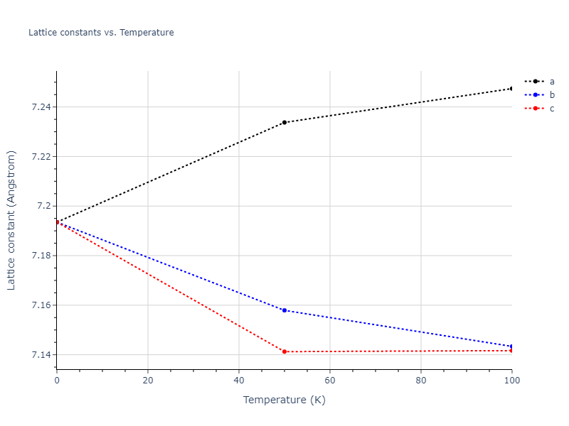 2013--Ravelo-R--Ta-1--LAMMPS--ipr1/mdsolid.Ta.oqmd-1214930.3e705481.a