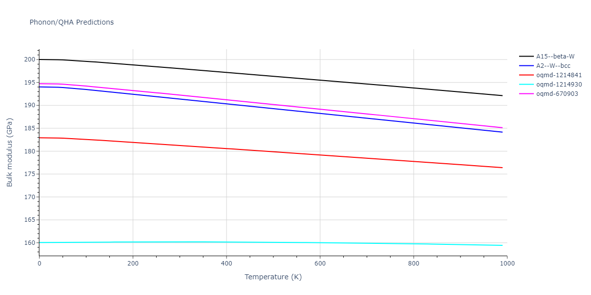 2013--Ravelo-R--Ta-1--LAMMPS--ipr1/phonon.Ta.B.png