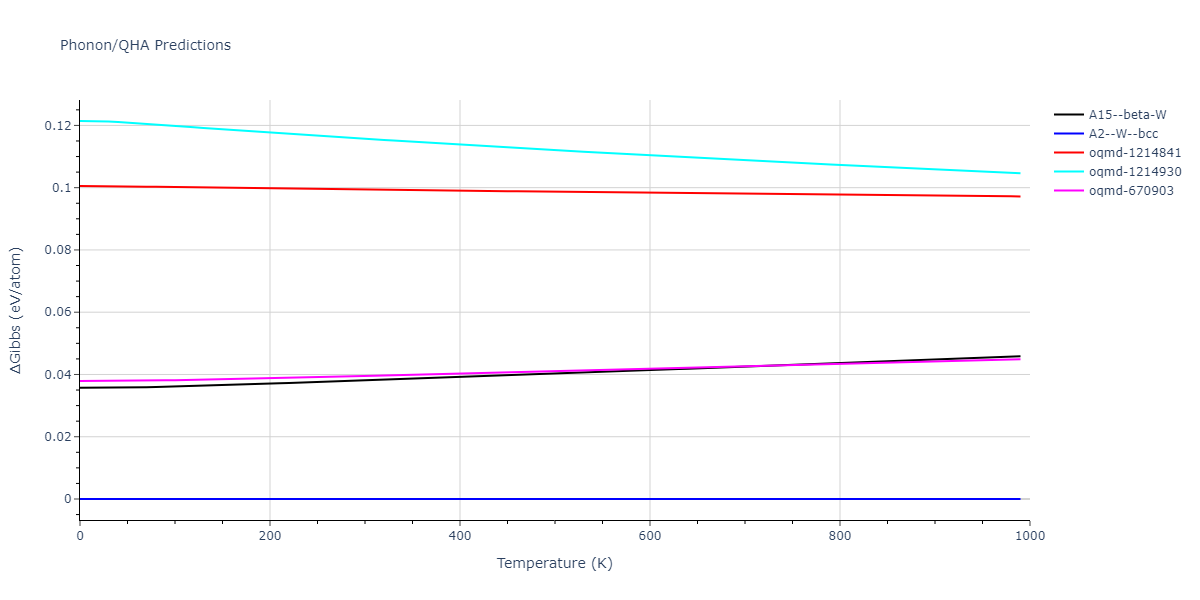 2013--Ravelo-R--Ta-1--LAMMPS--ipr1/phonon.Ta.G.png