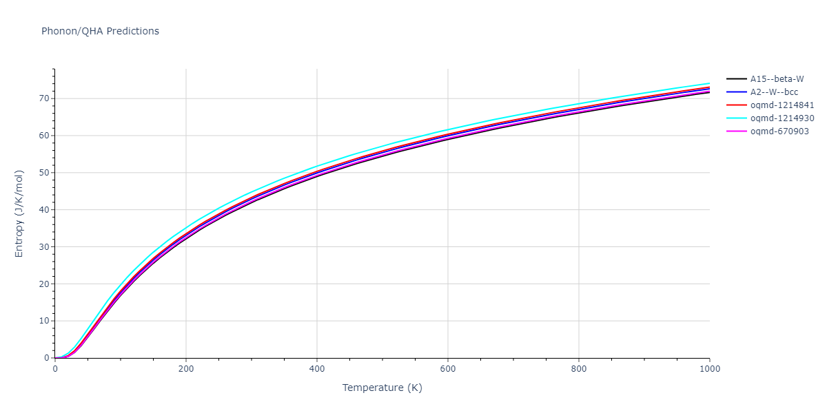 2013--Ravelo-R--Ta-1--LAMMPS--ipr1/phonon.Ta.S.png