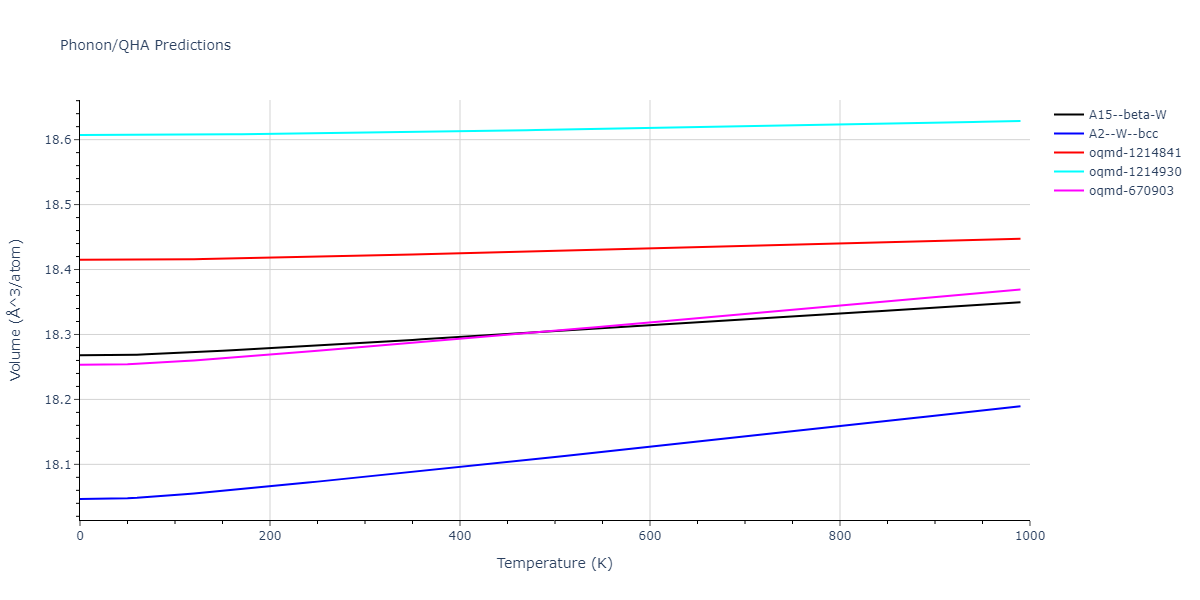 2013--Ravelo-R--Ta-1--LAMMPS--ipr1/phonon.Ta.V.png