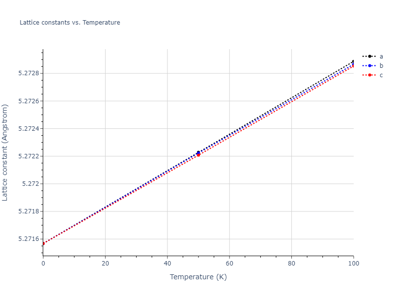 2013--Ravelo-R--Ta-2--LAMMPS--ipr1/mdsolid.Ta.A15--beta-W.2db218a2.a