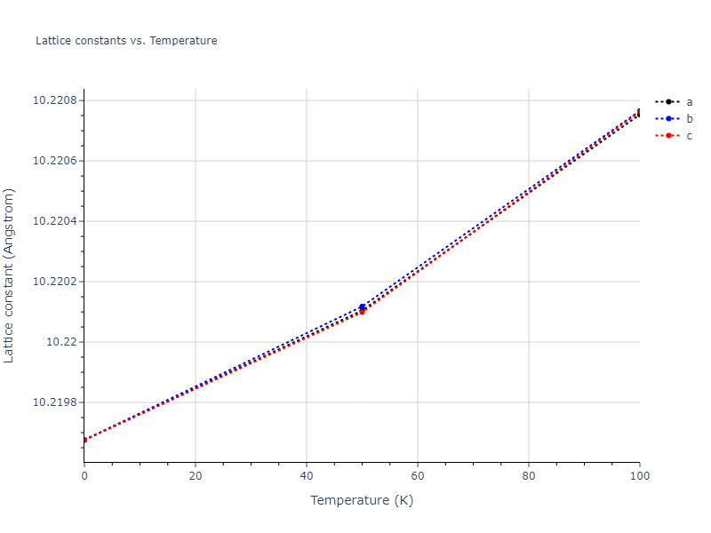 2013--Ravelo-R--Ta-2--LAMMPS--ipr1/mdsolid.Ta.oqmd-1214841.8bc1ba15.a