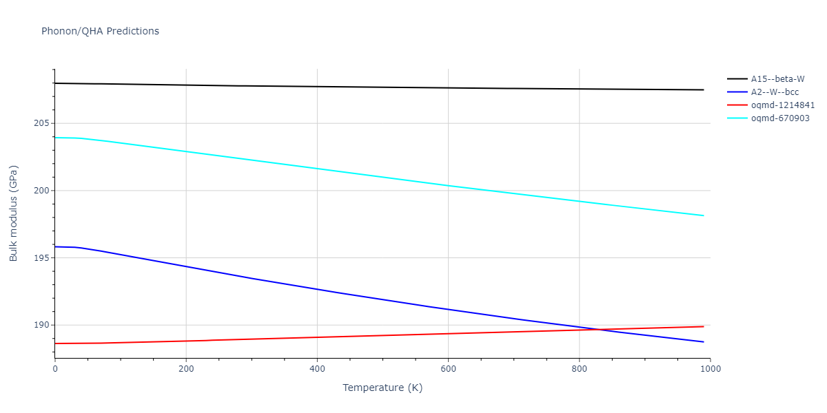 2013--Ravelo-R--Ta-2--LAMMPS--ipr1/phonon.Ta.B.png