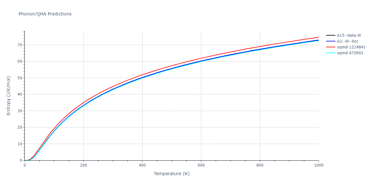 2013--Ravelo-R--Ta-2--LAMMPS--ipr1/phonon.Ta.S.png