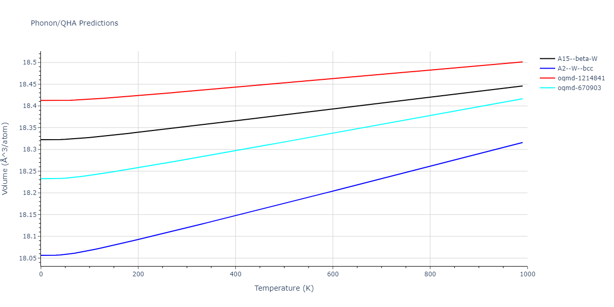 2013--Ravelo-R--Ta-2--LAMMPS--ipr1/phonon.Ta.V.png