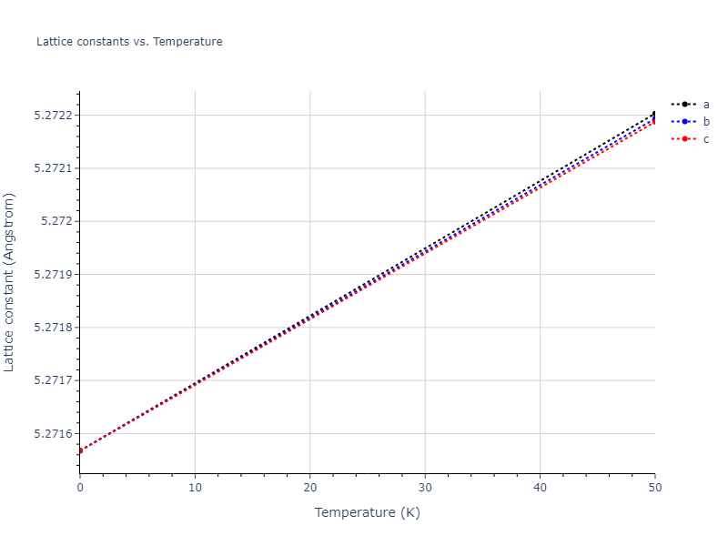 EAM_Dynamo_RaveloGermannGuerrero_2013Ta2_Ta__MO_330376344314_000/mdsolid.Ta.A15--beta-W.f357d88b.a