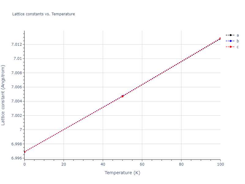 2013--Shim-J-H--V-Al-H--LAMMPS--ipr1/mdsolid.Al.oqmd-1214859.744fa34d.a