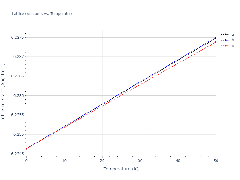 2013--Shim-J-H--V-Al-H--LAMMPS--ipr1/mdsolid.AlV3.D0_3--BiF3.2dbc4686.a