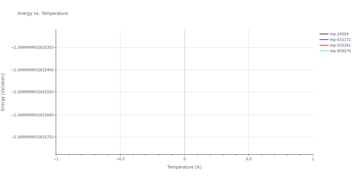 2013--Shim-J-H--V-Al-H--LAMMPS--ipr1/mdthermo.H.U