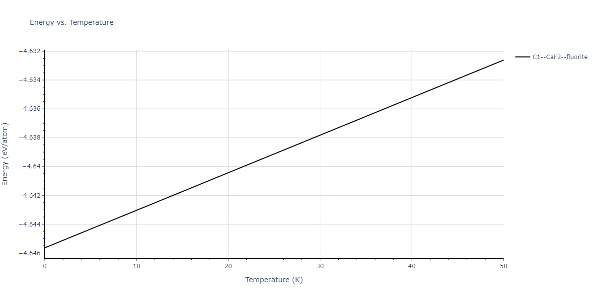 2013--Shim-J-H--V-Al-H--LAMMPS--ipr1/mdthermo.HV2.U