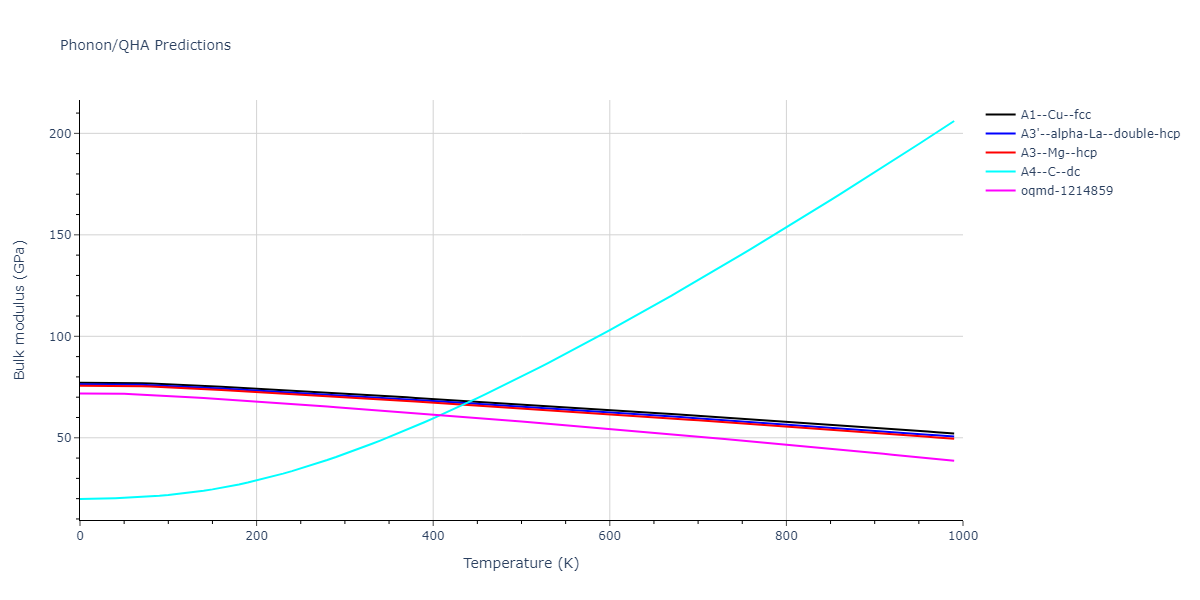 2013--Shim-J-H--V-Al-H--LAMMPS--ipr1/phonon.Al.B.png