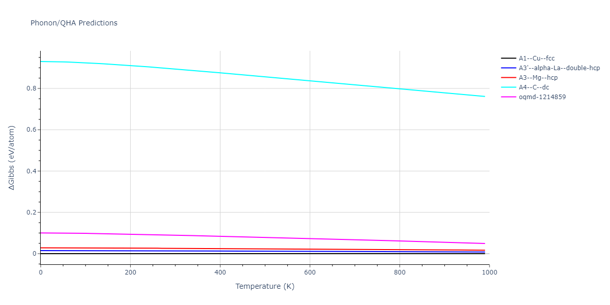 2013--Shim-J-H--V-Al-H--LAMMPS--ipr1/phonon.Al.G.png