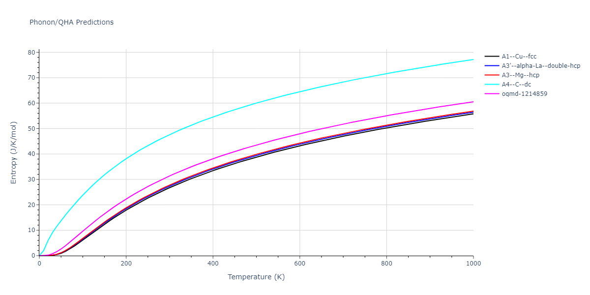 2013--Shim-J-H--V-Al-H--LAMMPS--ipr1/phonon.Al.S.png