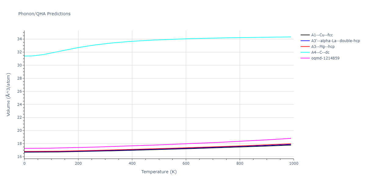 2013--Shim-J-H--V-Al-H--LAMMPS--ipr1/phonon.Al.V.png