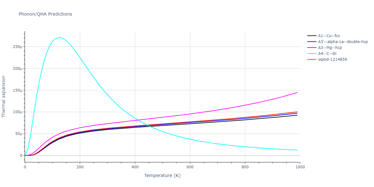 2013--Shim-J-H--V-Al-H--LAMMPS--ipr1/phonon.Al.alpha.png